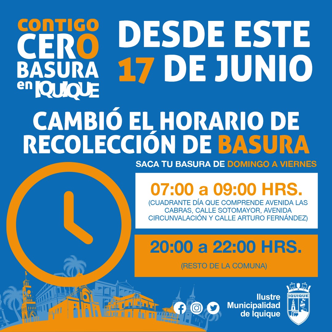 HORARIOS DE RECOLECCIÓN DOMICILIARIA