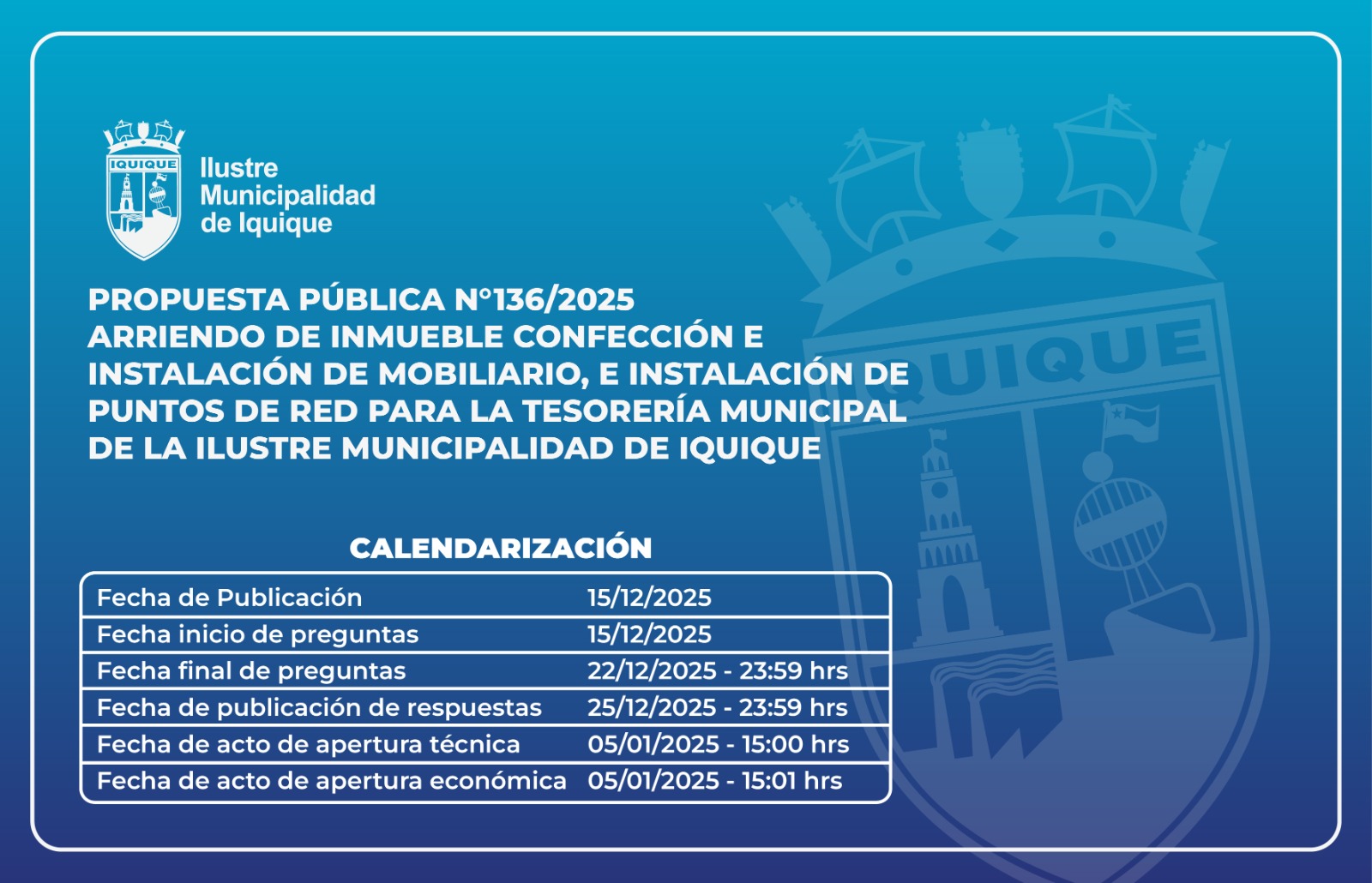 Calendarización en imagen