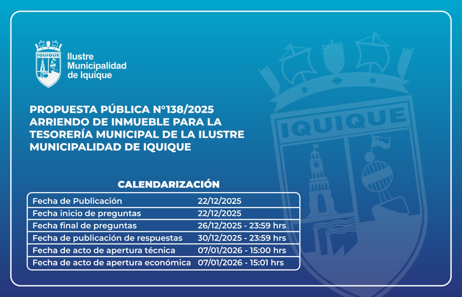 Calendarización final