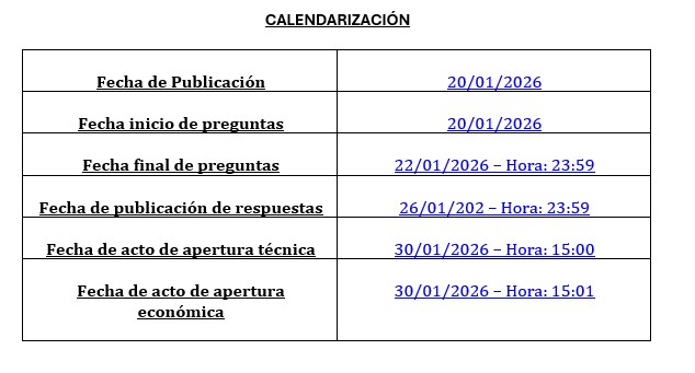 Calendarización